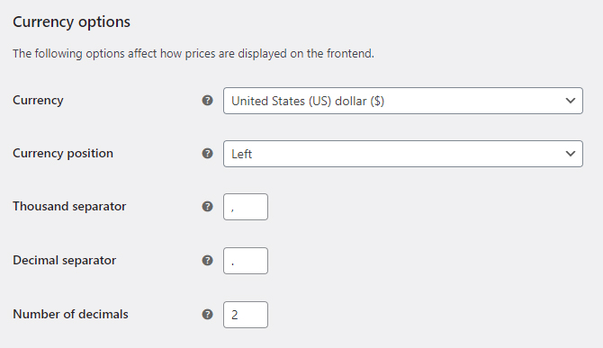 Currency Options